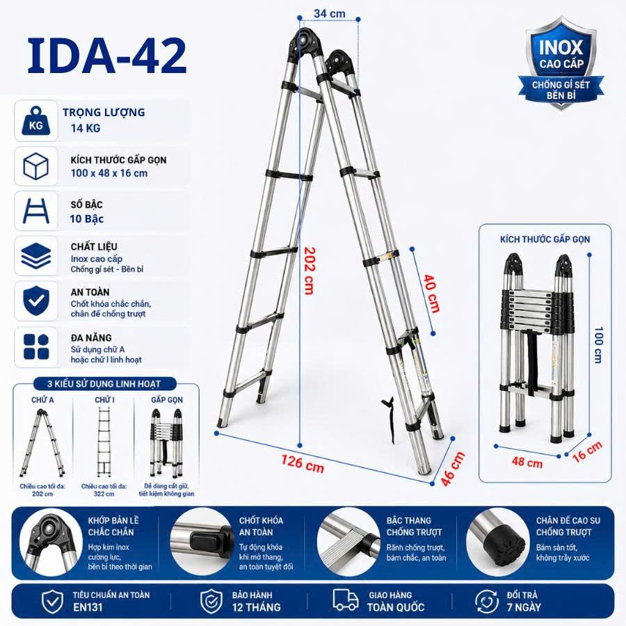 Thang IDA 42