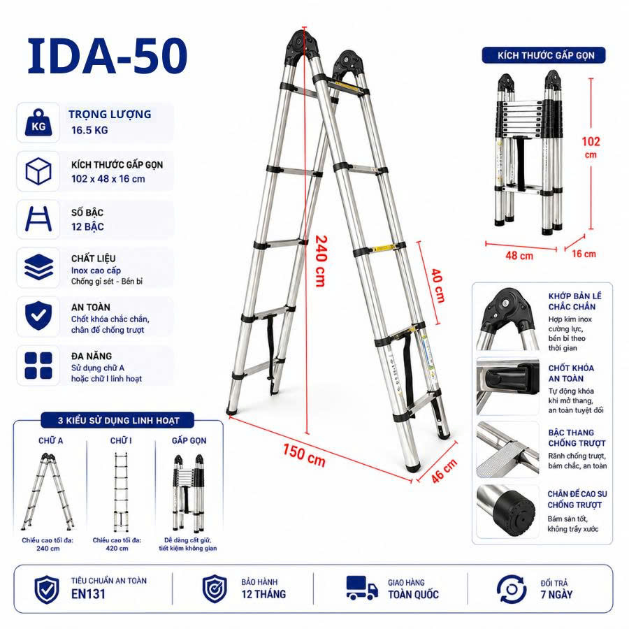 Thang IDA 50