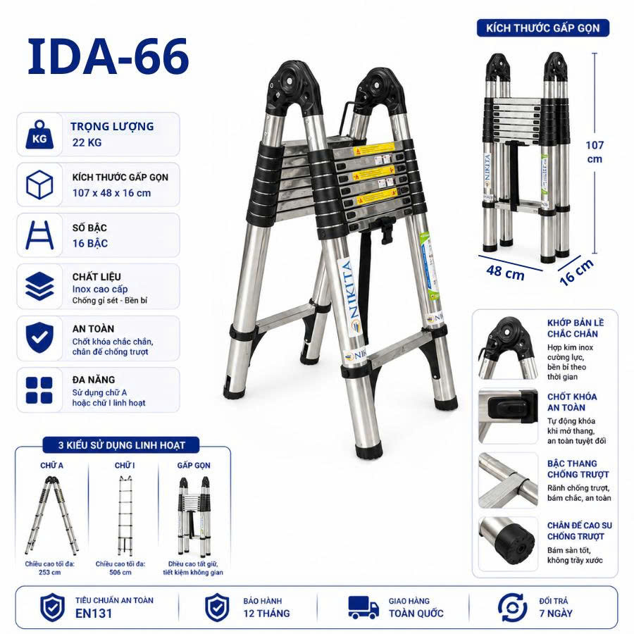 Thang IDA 66