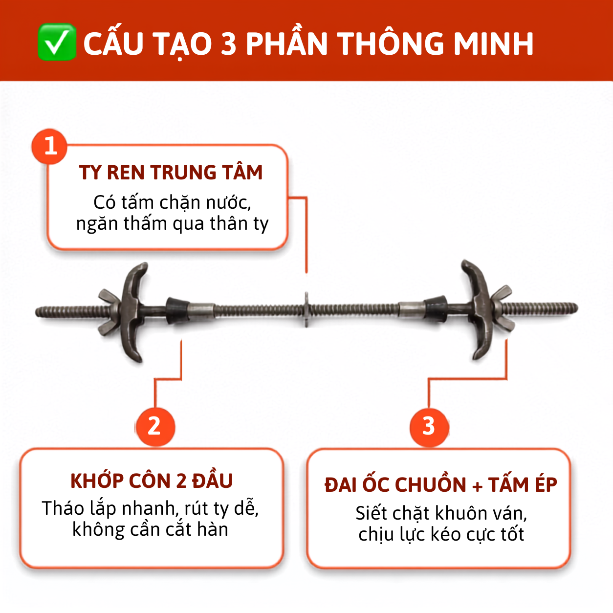 CAU-TAO-THANH-GIAN-COT-PHA Ty Giằng Cốp Pha Chống Thấm – Thanh Ty Ren Khóa Khuôn
