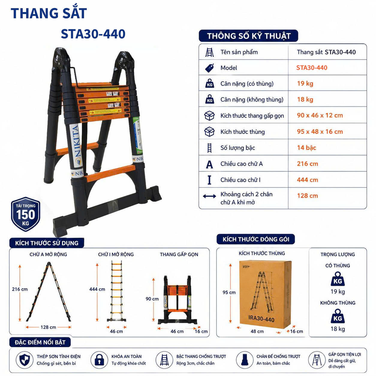 Thông số STA30 - 440