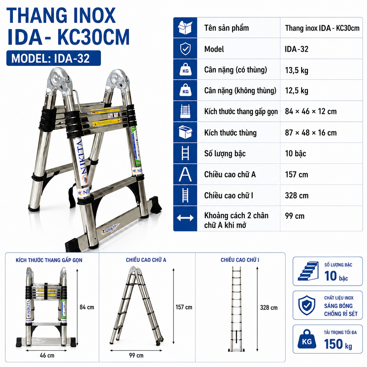 Thông số thang IDA32